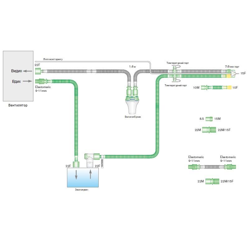 Дихальна система гофрована 10 мм (mm) для SLE5000